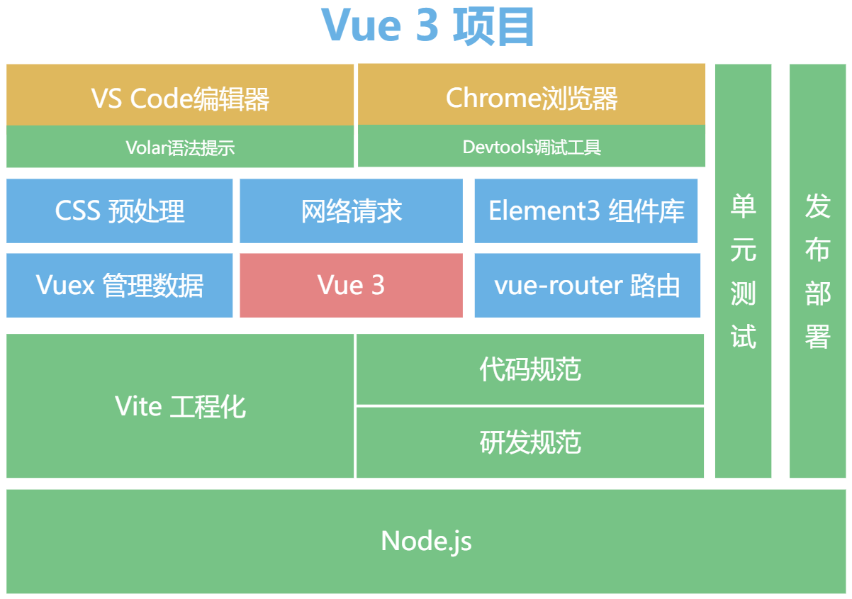 image-20220903165015620
